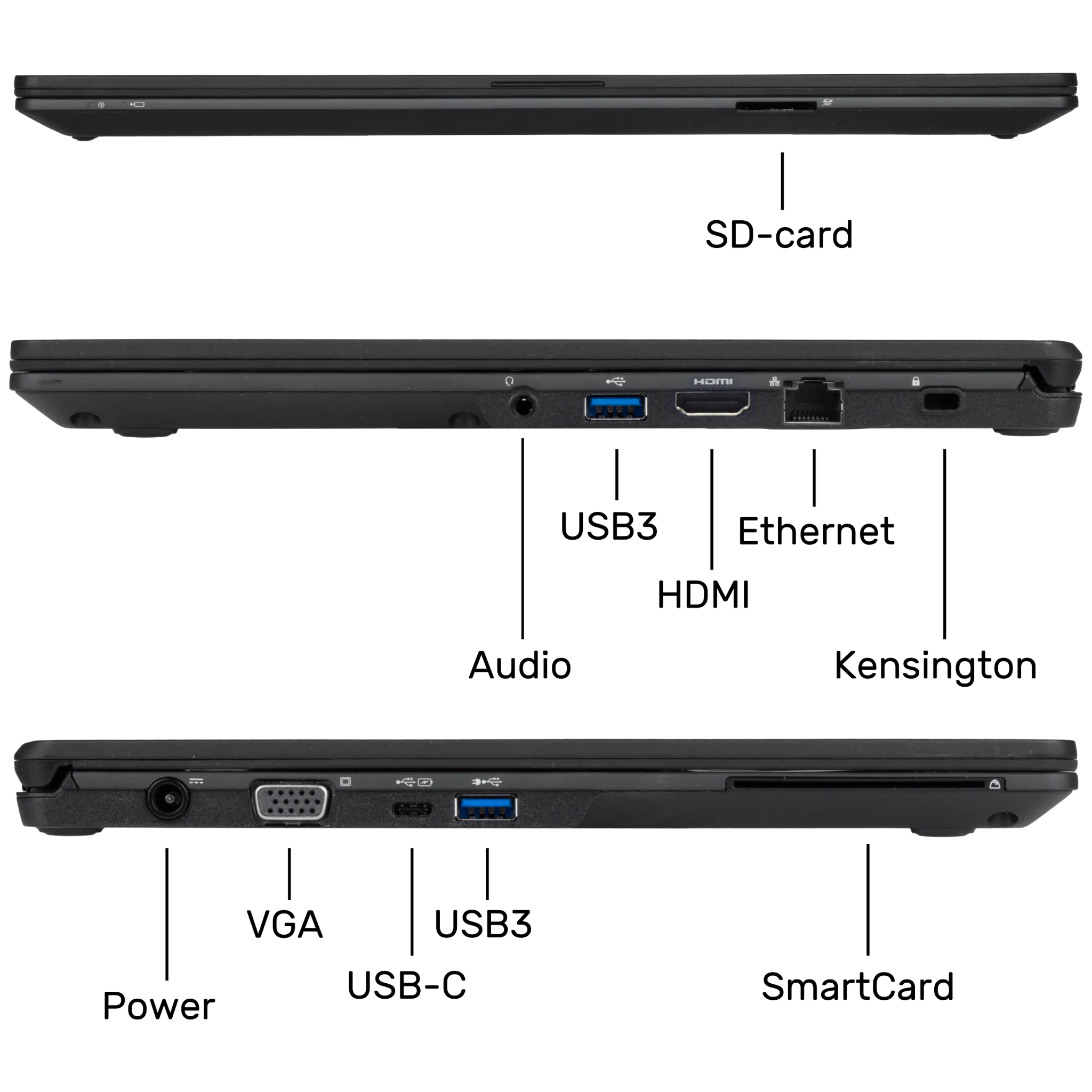 Fujitsu Lifebook U7410 | i5 | 4G | Win 11 Pro - Image 4